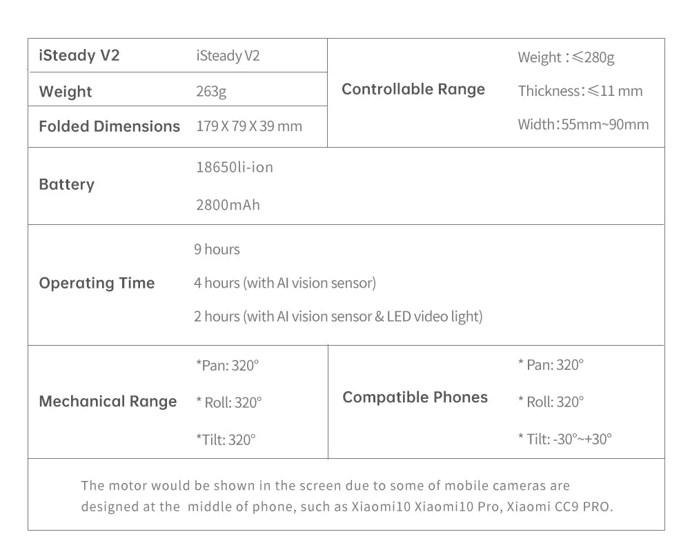 Hohem iSteady V2 AI Tracking Gimbal 3-Axis Foldable Handheld 259g